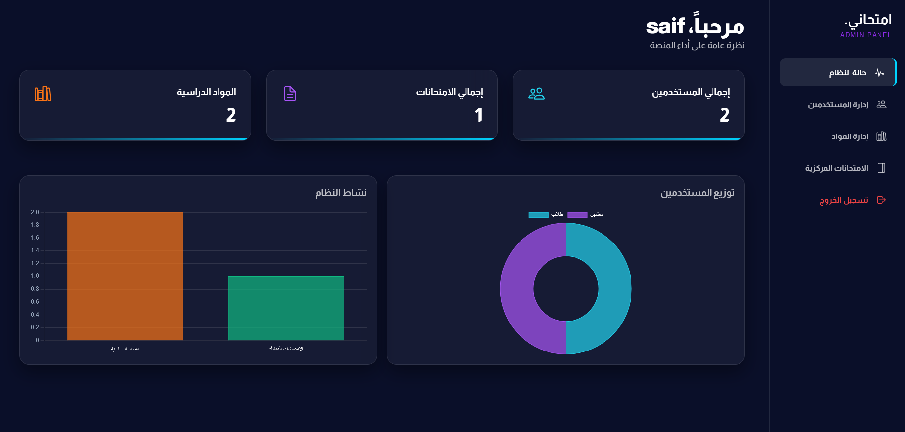 Exam System Screen 1